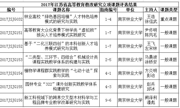 捕获.JPG